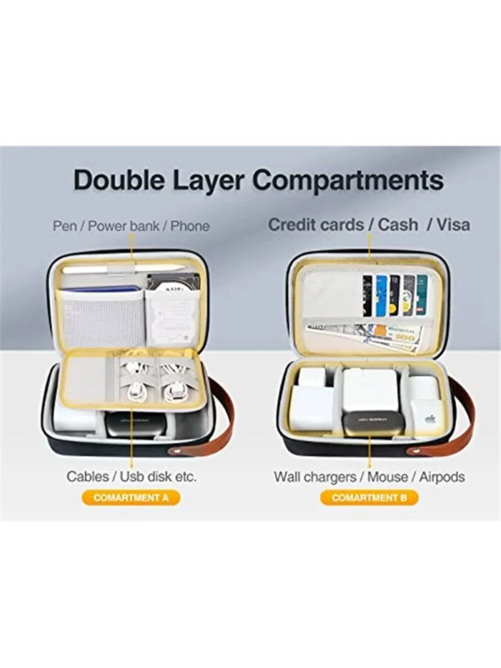 Electronic Organizer Travel Case,Portable Tech Organizers,Hard Shell Zipper Case